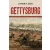 Gettysburg - Hadiakadémia