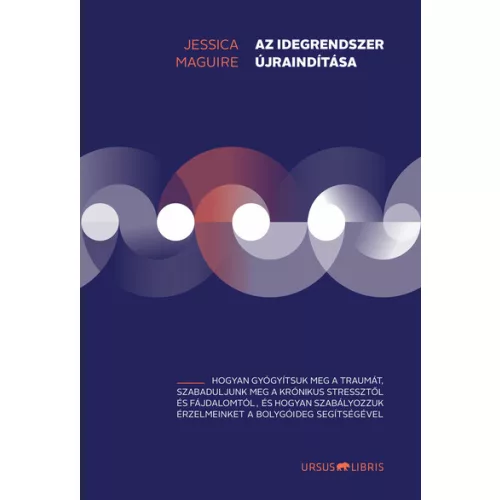 Az idegrendszer újraindítása