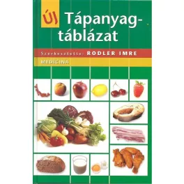Új tápanyagtáblázat