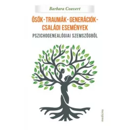   Ősök-traumák-generációk-családi események - Pszichogenealógiai szemszögből