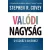 Valódi nagyság - 12 eszköz a sikerhez
