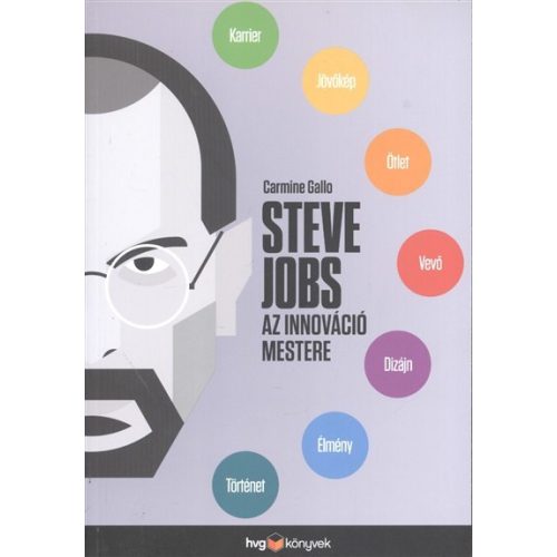 Steve Jobs, az innováció mestere