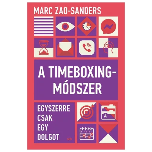 A Timeboxing-módszer